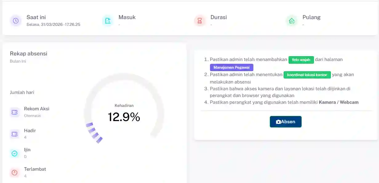 Aplikasi Absensi Pegawai Berbasis Wajah: Solusi Manajemen Kehadiran