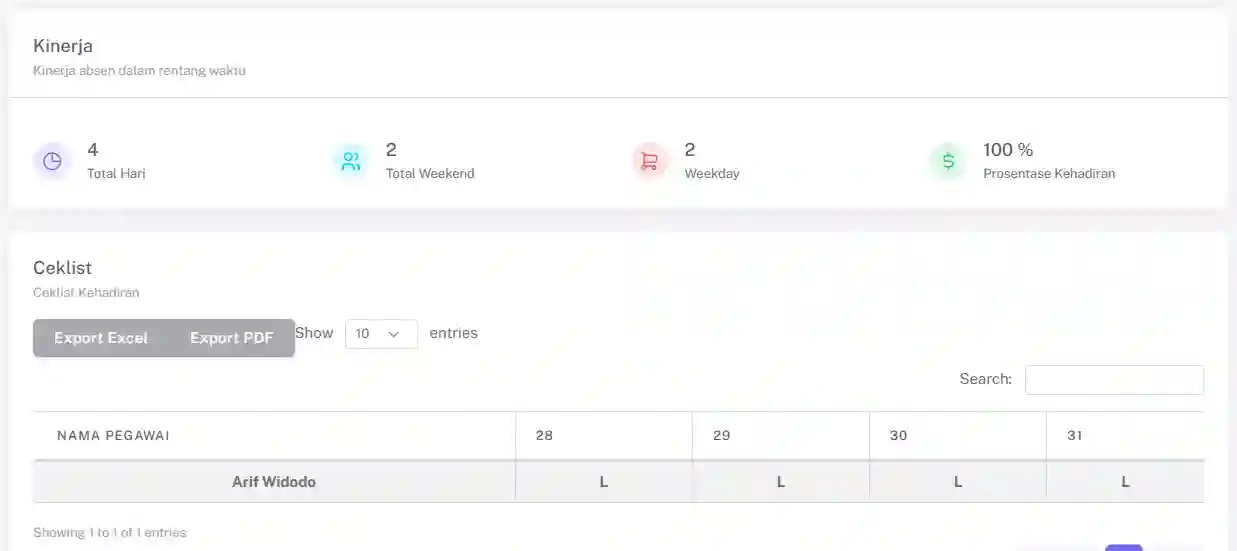 Aplikasi Absensi Pegawai Berbasis Wajah: Solusi Manajemen Kehadiran