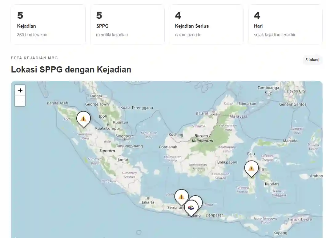 Seperti Apa Radar MBG Yang Dibutuhkan Masyarakat?